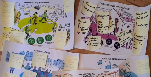Nieuwsbericht: Stem inwoners versterken